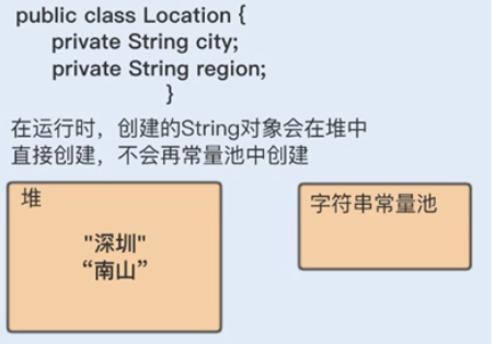 Java常见基础