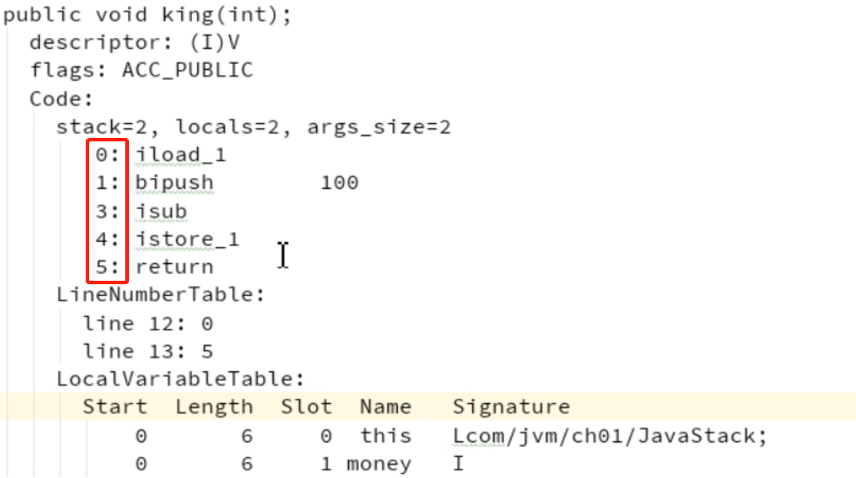 JVM内存结构