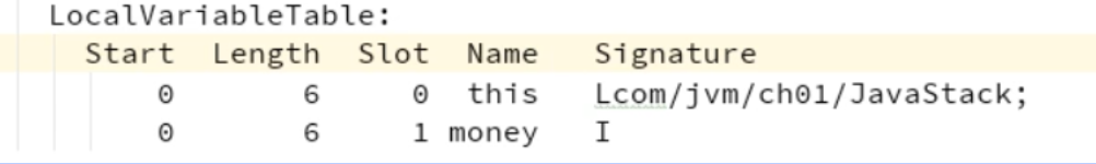 JVM内存结构
