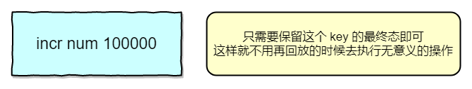 Redis存储原理和持久化