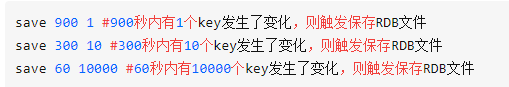Redis存储原理和持久化
